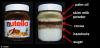 Nutella ingredients